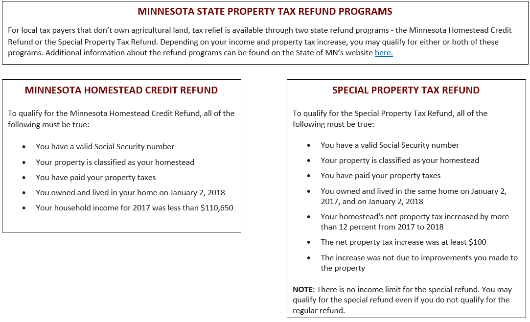 Tax refund program 